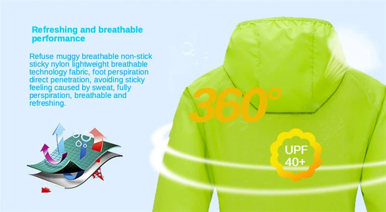 ZK20 Rain Jacket