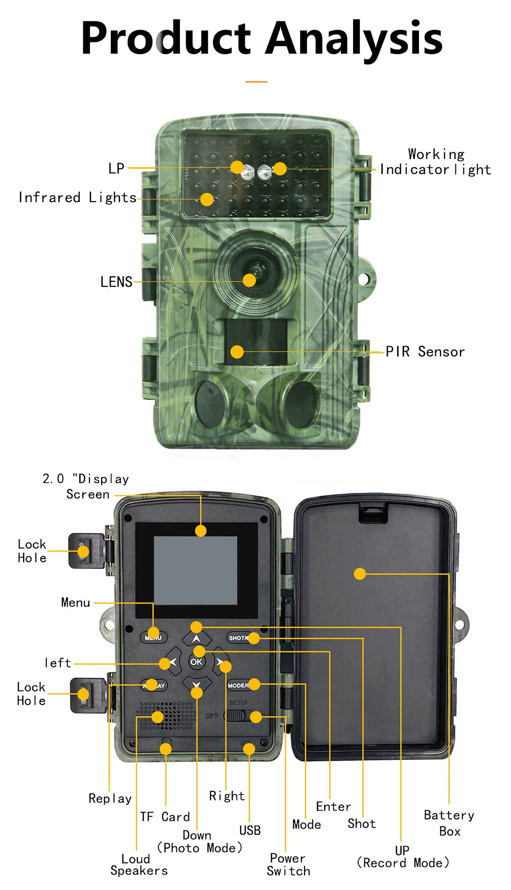 Hunting Trail Camera with Night Vision