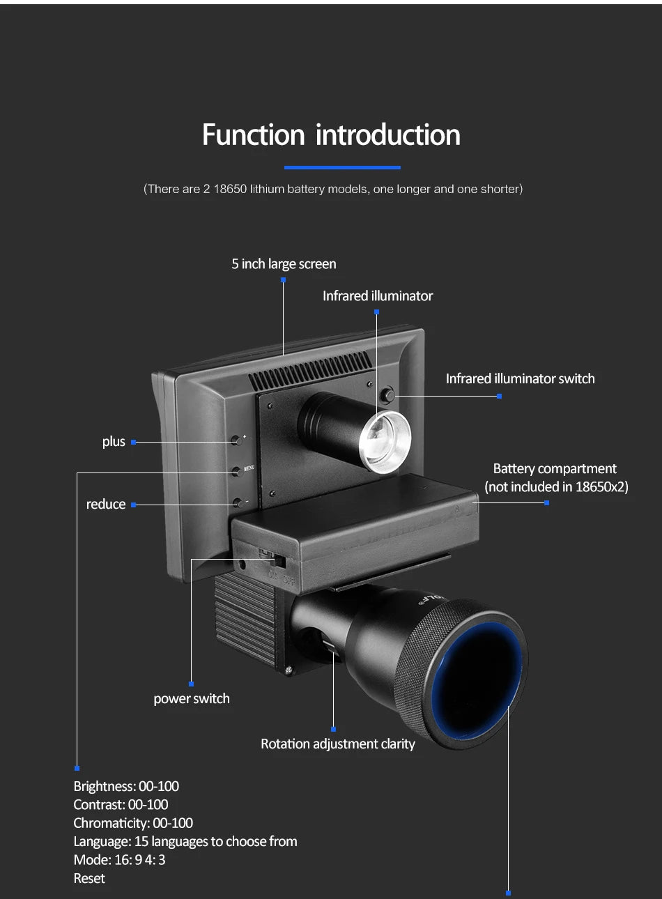 5.0 Inch Night Vision