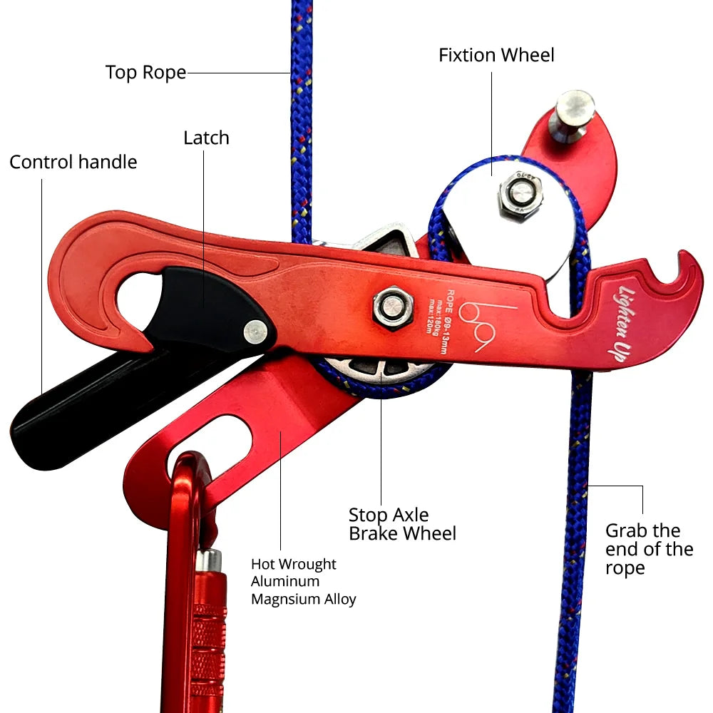 Rappelling Brake Device