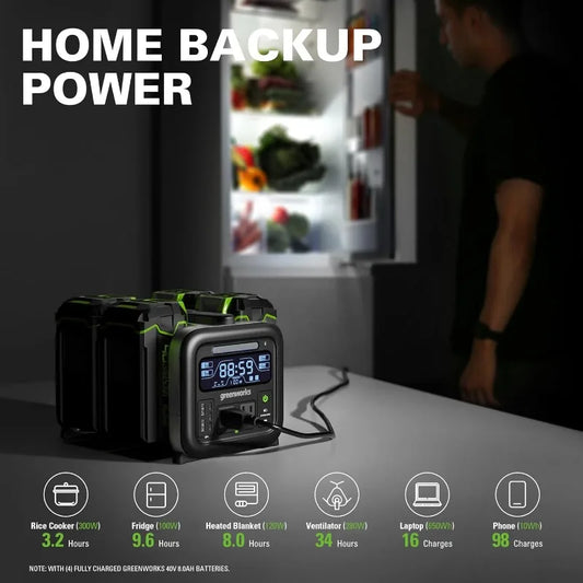 Greenworks 40V 500W Portable Power Station,