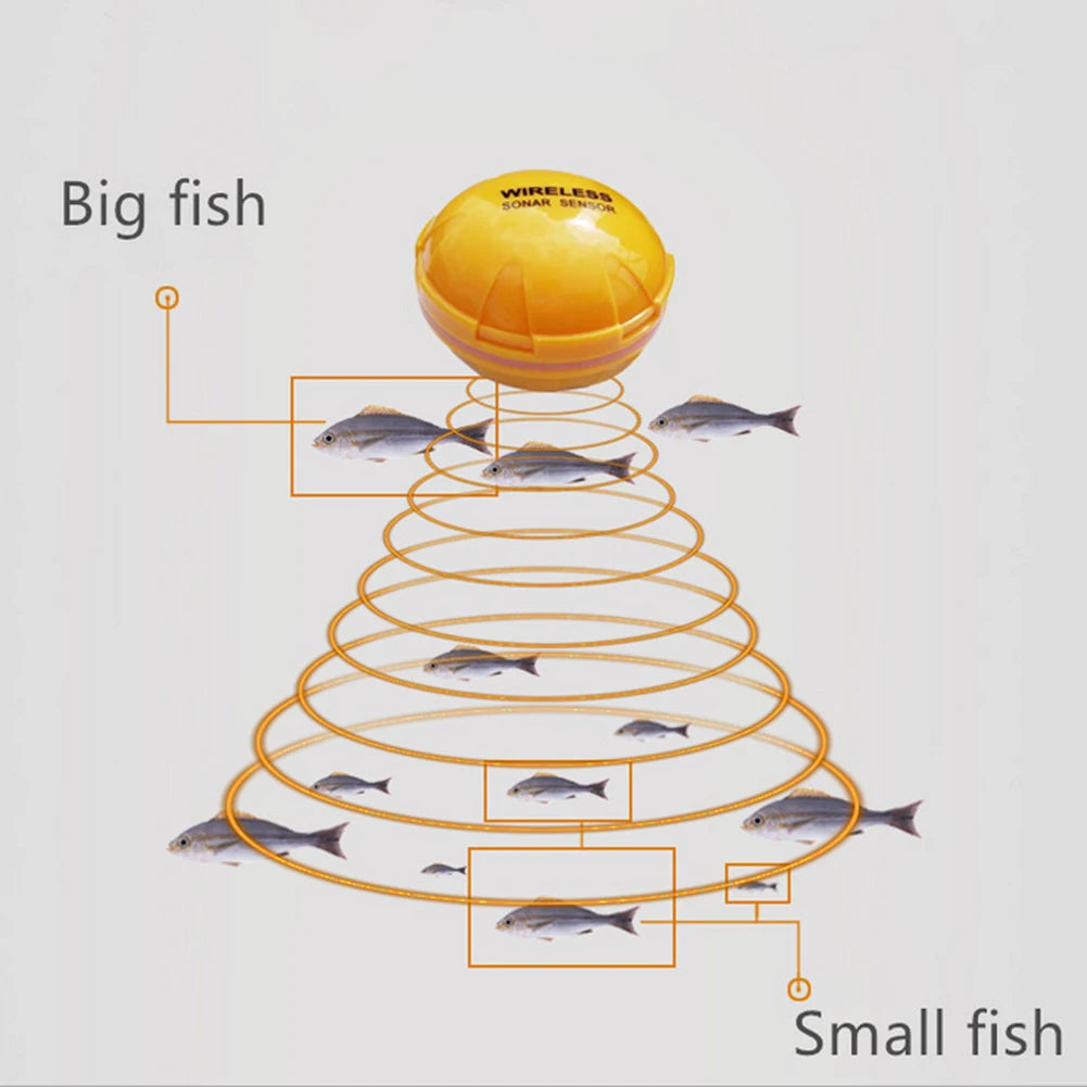 Wireless Sonar Fish Finder