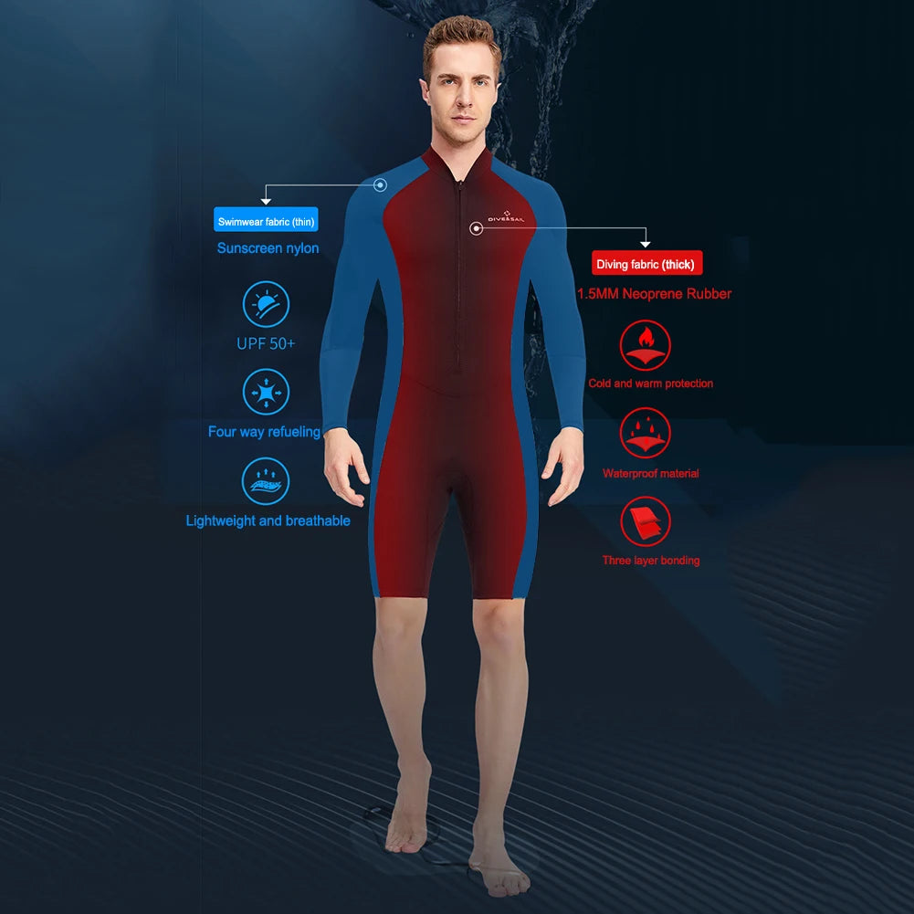 1.5mm Neoprene Wetsuit